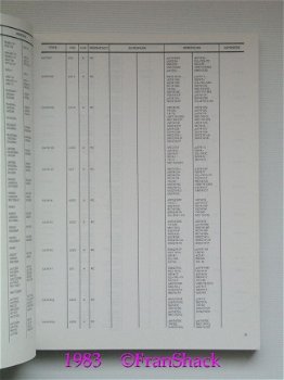 [1983] IC equivalents linear, Hoebeek, De Muiderkring - 3