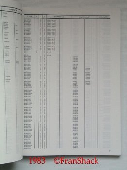 [1983] Diodes equivalents, Hoebeek, De Muiderkring - 3