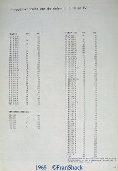 [1965] Philips Service/ Radio/Televisie 1965-'66, deel IV, Philips Ned/ TD - 3