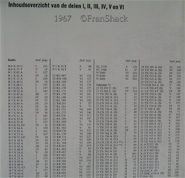 [1967] Philips Service/ TV/ Radio/ Bandrecorders 1967-'68, deel VI, Philips Ned/ TD - 3