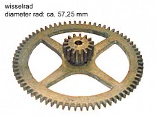 Wisselrad met rondsel, Art.nr: WISR-20