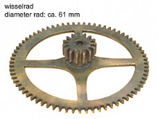 Wisselrad met rondsel, Art.nr: WISR-15