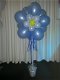 Blitz Ballonnen Lisse e.o - Geboorte Ballondecoraties - 6 - Thumbnail
