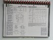[1983] Datasheetboek/Lineair, TTL, CMOS, Elektuur (kopie) - 3 - Thumbnail