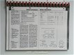 [1983] Datasheetboek/Lineair, TTL, CMOS, Elektuur (kopie) - 4 - Thumbnail