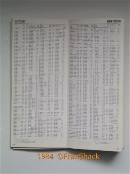 [1984] Quick Reference List, Fischer/Heniger Service - 2
