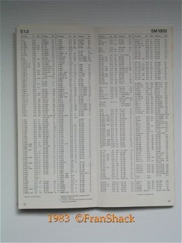 [1983] Heniger Schnell-vergleichsliste, Heniger System Service - 2