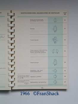 [1966] Symbolen voor elektrotechnische tekeningen, N.V. Philips - 3