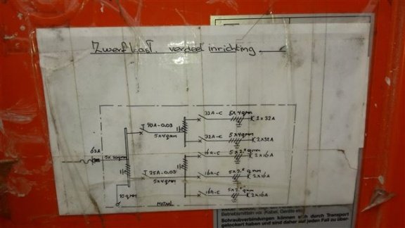 Verdeelkast stroomkast 63 ampere. - 4