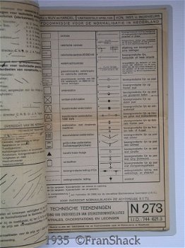 [1935] N 272 t/m N 280 Normaalbladen Technische teekeningen, CNB - 2