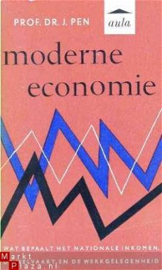 Moderne economie. Wat bepaalt het nationale inkomen, de welv