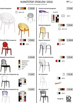 Diverse betaalbare kunststof stoelen, ieder budget - 5