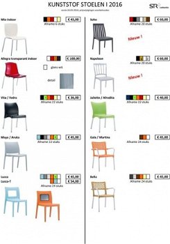 Diverse betaalbare kunststof stoelen, ieder budget - 6