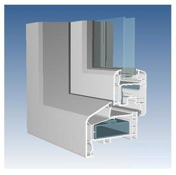 Kunststof kozijnen voor de laagste prijs - 5