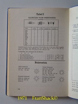 [1971] Elektronica voor iedereen, Dirksen, De Muiderkring - 5
