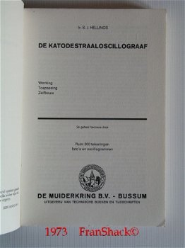 [1973] KSO, Werking Toepassing Zelfbouw, Hellings, De Muiderkring #2 - 2