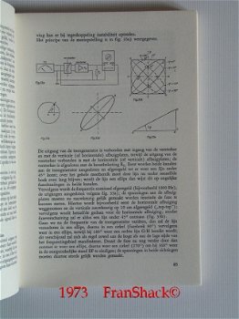 [1973] KSO, Werking Toepassing Zelfbouw, Hellings, De Muiderkring #2 - 4