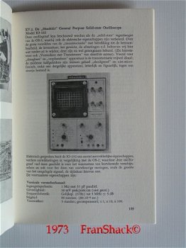 [1973] KSO, Werking Toepassing Zelfbouw, Hellings, De Muiderkring #2 - 5