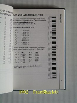 [1992] Elektronica Jaarboek 1992, De Muiderkring - 4