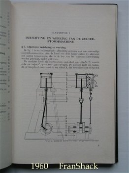 [1960] Zuigerstoomwerktuigen Deel 1, Morré/ Morée, Stam - 3