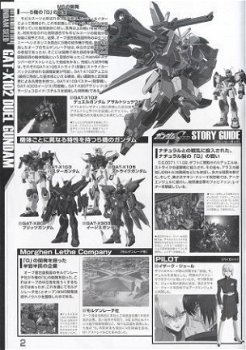 MG 1/100 GAT-X102 Duel Gundam Assault Shroud - 7