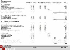 Calculatieprogramma speciaal ontwikkeld voor de bouw sector