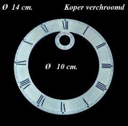 === Cijferring = gebruikt === 32768