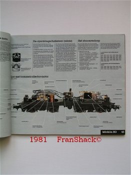[1981] Märklin 1981 NL catalogus, Vedeka/ Märklin - 2