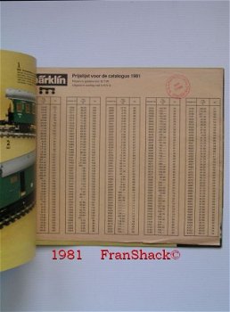 [1981] Märklin 1981 NL catalogus, Vedeka/ Märklin - 6