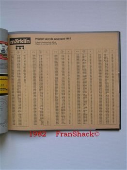 [1982] Märklin 1982/83 NL catalogus, Vedeka/ Märklin - 4