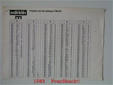 [1983] Prijslijst voor de catalogus 1983/84, Märklin