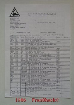 [1986] Voorbestellijst 1986, Huisman - 1