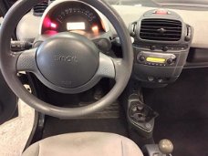 Smart Cabrio - Cabrio & pure