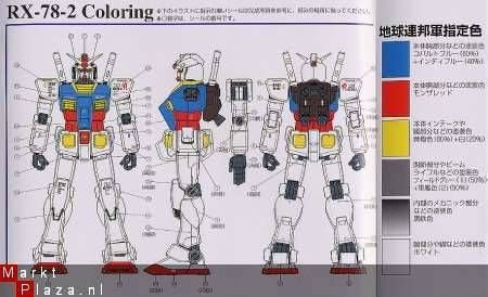 PG 1/60 RX-78-2 Gundam - Afbeelding 6