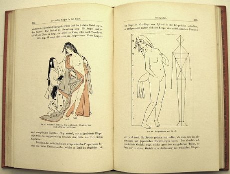 Körperformen in Kunst & Leben der Japanner 1902 Stratz Japan - 8