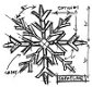 SALE NIEUW TIM HOLTZ GROTE cling stempel Christmas Blueprint Snowflake. - 1 - Thumbnail