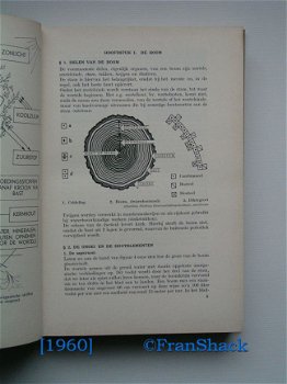 [1960] Bouwstoffen, Ploos van Amstel, Nijgh & van Ditmar - 3