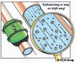 Waterontharder zonder zout - 4