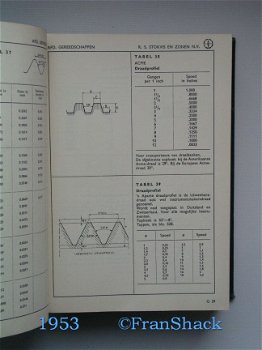 [1953] Catalogus: Gereedschappen, R.S. Stokvis en Zonen N.V. - 3