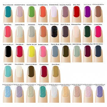 UV nagellak set, 3 kleuren NAAR KEUZE! - 2