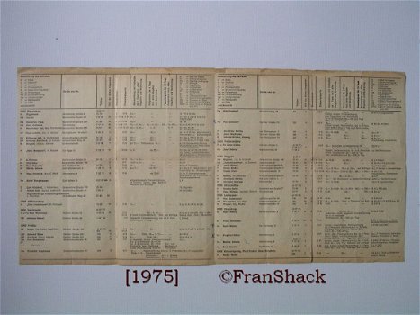 [1975] Broschüre: Unterkunftsverzeichnis 1975 Gemeinde Finnentrop (D) - 2