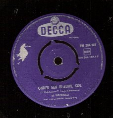 Trekvogels - Onder een blauwe kiel - Kleine schooier -1957 vinylsingle Nederlands