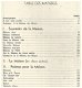 MARIE CLARA**LA TABLE 1934**SOUVENIRS DE LA MAISON**SOFTCOVER JAUNE** - 6 - Thumbnail