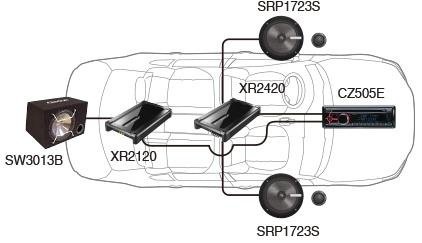 Autoradio met DAB+ systeem, CLARION CZ505e - 3