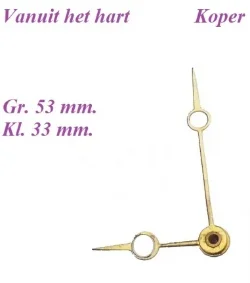 = Brequet wijzers Franse pendule = 28580
