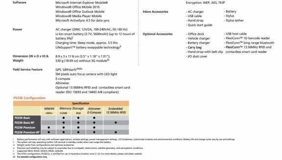 Fully Rugged Handheld Getac PS336 Premium USB RS232 BT WLAN 3G HSPA+ alfa GPS USB P1A6BWD2YBXX - 5
