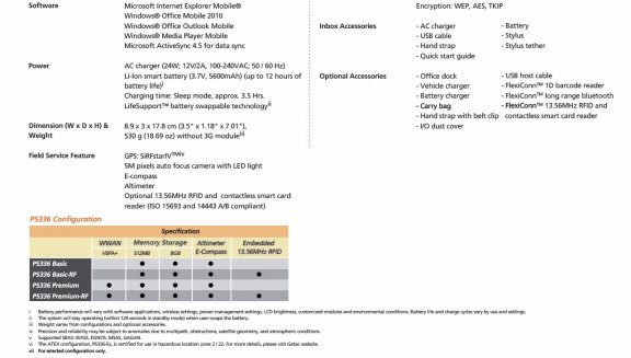Getac PS336 Premium Fully Rugged Handheld - 5
