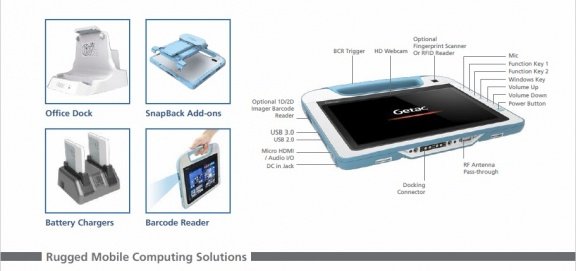Fully Rugged Tablet Robust anti-bacterial tablet PC Getac RX10H Premium RD4OBADB5HXX - Afbeelding 3