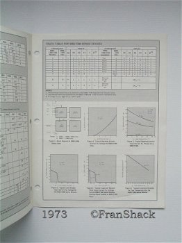 [1973] Product info Hewlett-Packard Components, H-P - 2