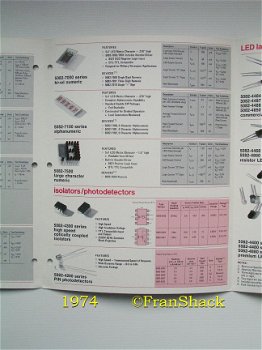[1974] Product info Hewlett-Packard Components, H-P - 2